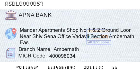 Apna Sahakari Bank Limited AmbernathBranch 