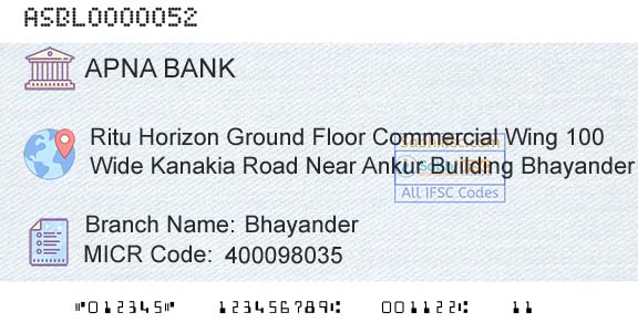 Apna Sahakari Bank Limited BhayanderBranch 
