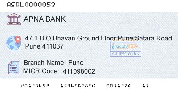 Apna Sahakari Bank Limited PuneBranch 