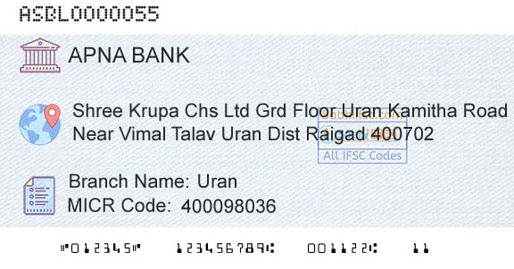 Apna Sahakari Bank Limited UranBranch 