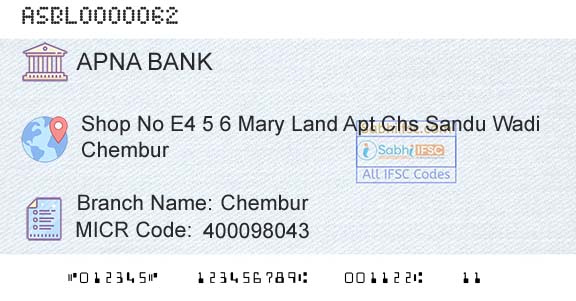 Apna Sahakari Bank Limited ChemburBranch 