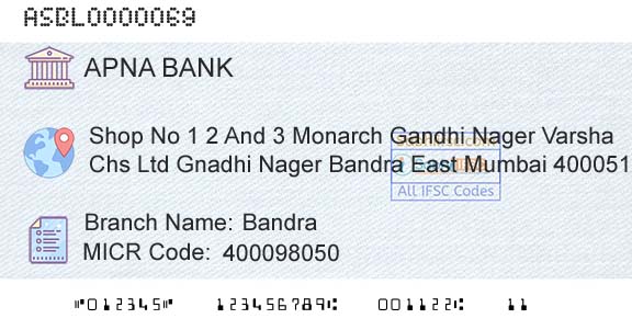 Apna Sahakari Bank Limited BandraBranch 