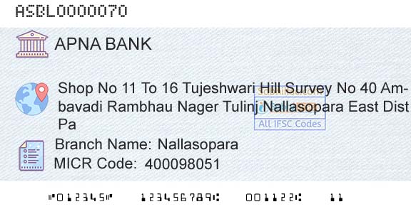 Apna Sahakari Bank Limited NallasoparaBranch 