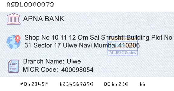 Apna Sahakari Bank Limited UlweBranch 