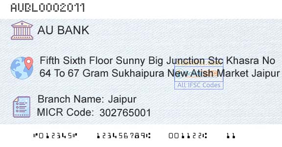 Au Small Finance Bank Limited JaipurBranch 