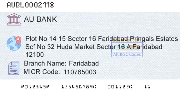 Au Small Finance Bank Limited FaridabadBranch 