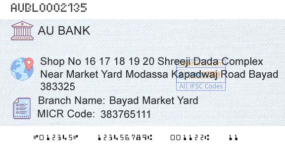 Au Small Finance Bank Limited Bayad Market YardBranch 