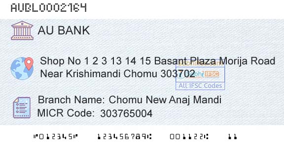 Au Small Finance Bank Limited Chomu New Anaj MandiBranch 