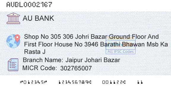 Au Small Finance Bank Limited Jaipur Johari BazarBranch 