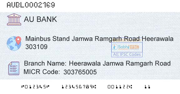 Au Small Finance Bank Limited Heerawala Jamwa Ramgarh RoadBranch 