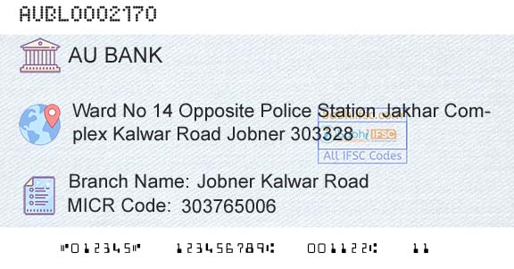 Au Small Finance Bank Limited Jobner Kalwar RoadBranch 