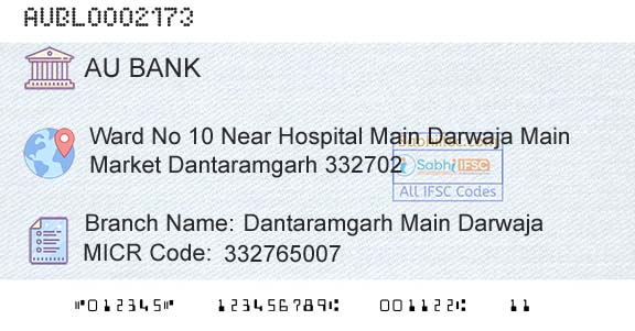 Au Small Finance Bank Limited Dantaramgarh Main DarwajaBranch 