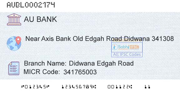 Au Small Finance Bank Limited Didwana Edgah RoadBranch 