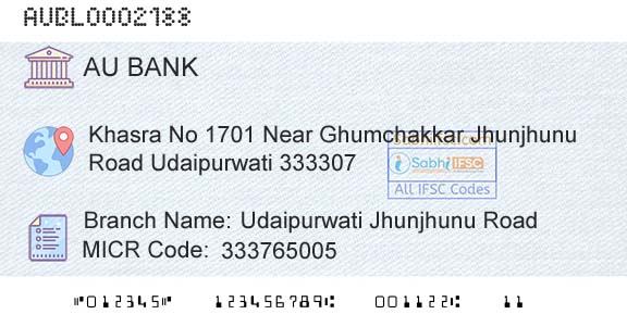 Au Small Finance Bank Limited Udaipurwati Jhunjhunu RoadBranch 
