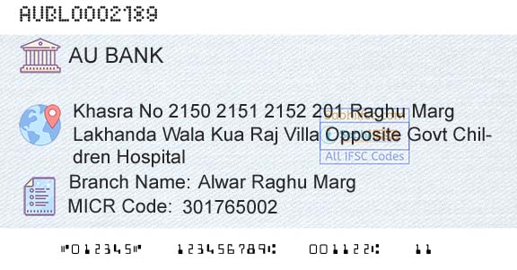 Au Small Finance Bank Limited Alwar Raghu MargBranch 