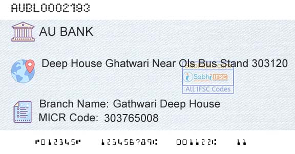 Au Small Finance Bank Limited Gathwari Deep HouseBranch 