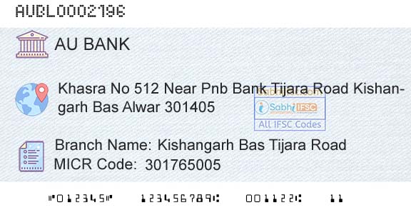 Au Small Finance Bank Limited Kishangarh Bas Tijara RoadBranch 