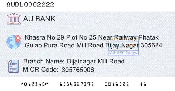 Au Small Finance Bank Limited Bijainagar Mill RoadBranch 