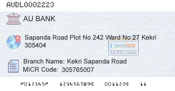 Au Small Finance Bank Limited Kekri Sapanda RoadBranch 