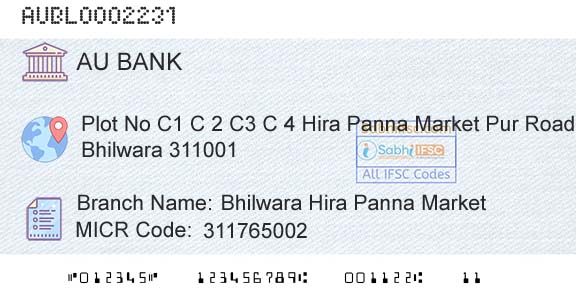 Au Small Finance Bank Limited Bhilwara Hira Panna MarketBranch 