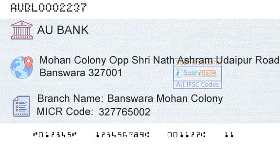 Au Small Finance Bank Limited Banswara Mohan ColonyBranch 