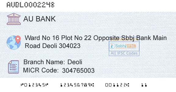Au Small Finance Bank Limited DeoliBranch 