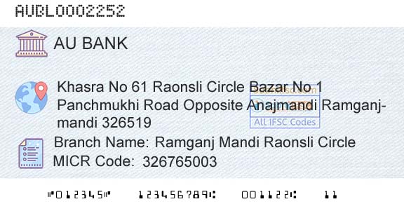 Au Small Finance Bank Limited Ramganj Mandi Raonsli CircleBranch 