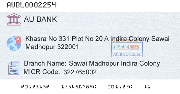 Au Small Finance Bank Limited Sawai Madhopur Indira ColonyBranch 