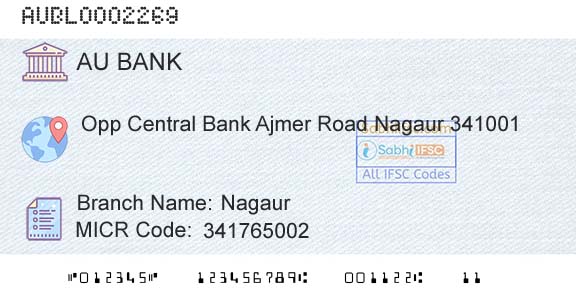 Au Small Finance Bank Limited NagaurBranch 