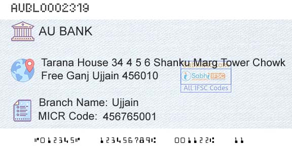 Au Small Finance Bank Limited UjjainBranch 