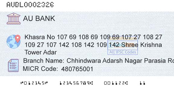 Au Small Finance Bank Limited Chhindwara Adarsh Nagar Parasia RoadBranch 