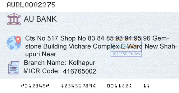 Au Small Finance Bank Limited KolhapurBranch 