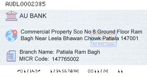 Au Small Finance Bank Limited Patiala Ram BaghBranch 