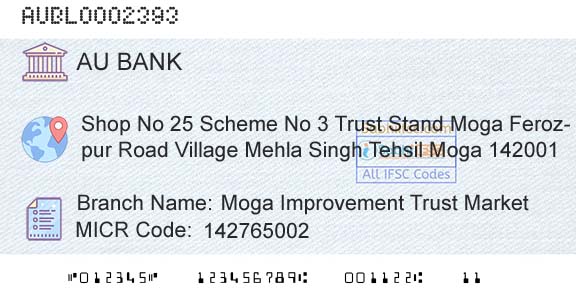 Au Small Finance Bank Limited Moga Improvement Trust MarketBranch 