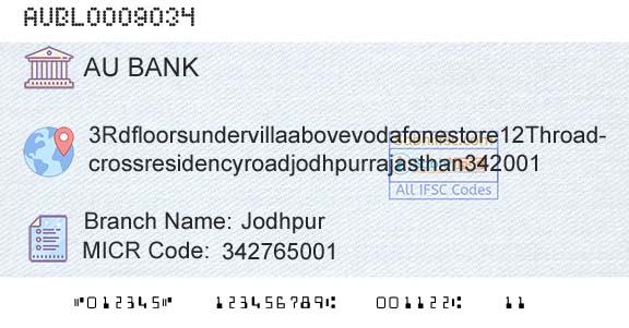 Au Small Finance Bank Limited JodhpurBranch 