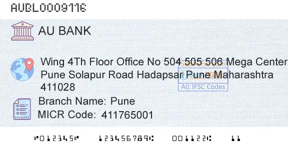Au Small Finance Bank Limited PuneBranch 