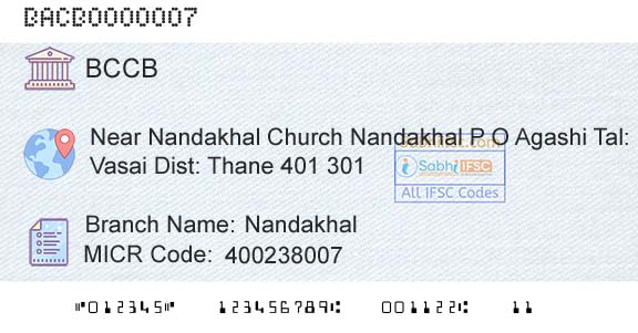 Bassein Catholic Cooperative Bank Limited NandakhalBranch 