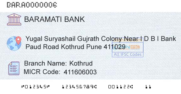 The Baramati Sahakari Bank Ltd KothrudBranch 