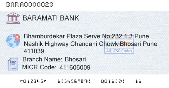 The Baramati Sahakari Bank Ltd BhosariBranch 