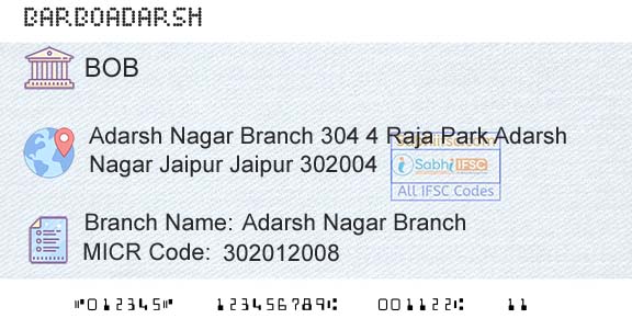 Bank Of Baroda Adarsh Nagar BranchBranch 