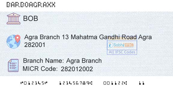 Bank Of Baroda Agra BranchBranch 
