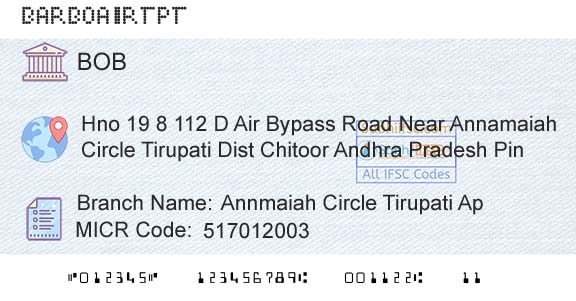 Bank Of Baroda Annmaiah Circle Tirupati ApBranch 