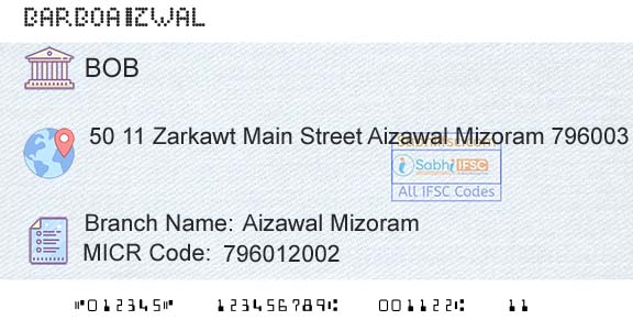 Bank Of Baroda Aizawal MizoramBranch 