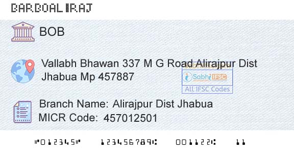 Bank Of Baroda Alirajpur Dist JhabuaBranch 