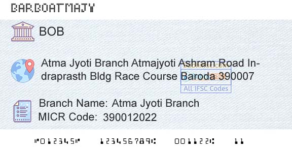 Bank Of Baroda Atma Jyoti BranchBranch 