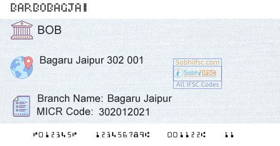 Bank Of Baroda Bagaru JaipurBranch 