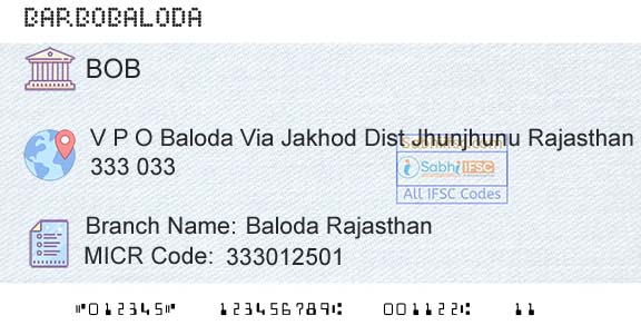 Bank Of Baroda Baloda RajasthanBranch 