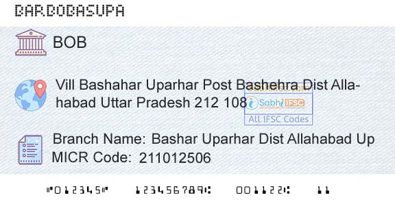 Bank Of Baroda Bashar Uparhar Dist Allahabad UpBranch 