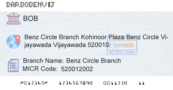 Bank Of Baroda Benz Circle BranchBranch 