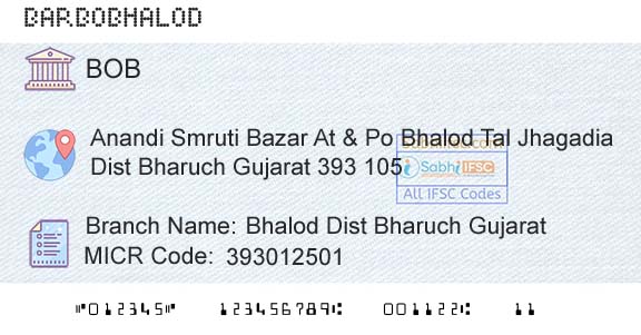 Bank Of Baroda Bhalod Dist Bharuch GujaratBranch 